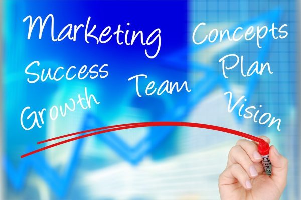 Marketing digital para inmobiliarias